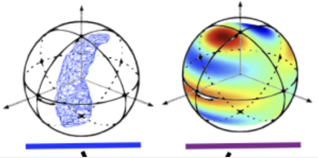 Figure 20