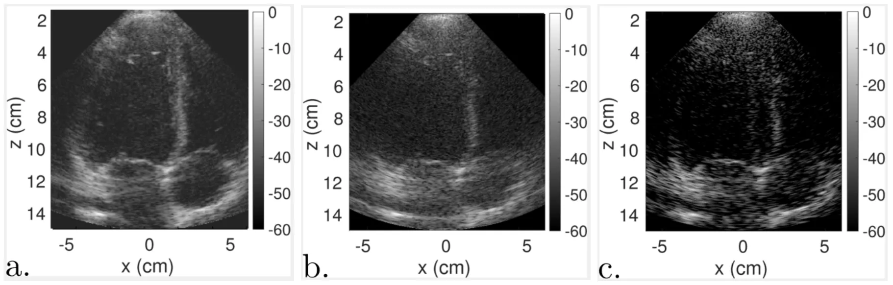 Figure 9